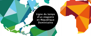 Ligne du temps d&rsquo;un stagiaire en République dominicaine